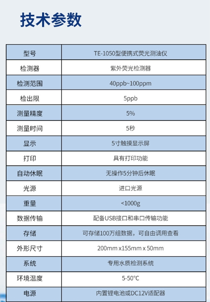 天尔便携式智能红外测油仪